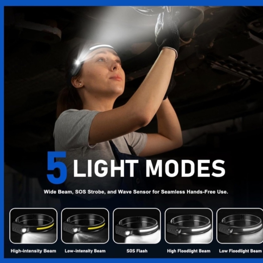 Multi-Function Induction Headlamp - Picture 5 of 6